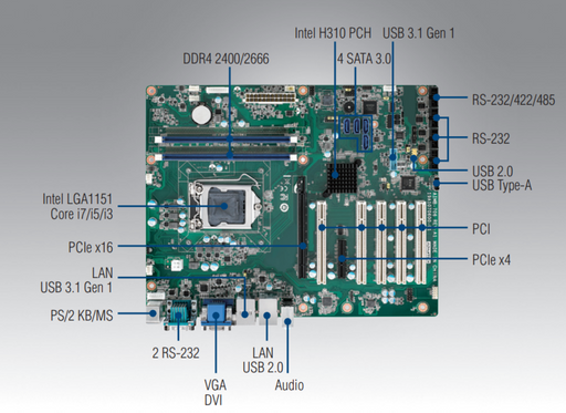 Advantech AIMB-706 motherboard top view with LGA1151 socket and DDR4 slots