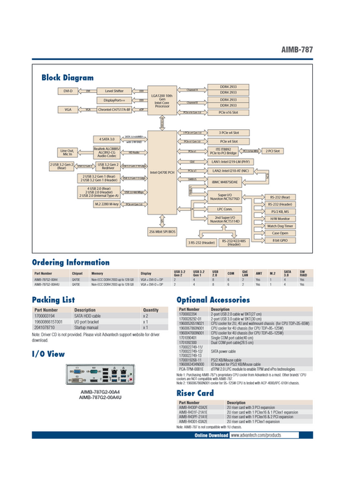 Advantech AIMB-787 ATX Motherboard | 10th Gen Intel®, Triple