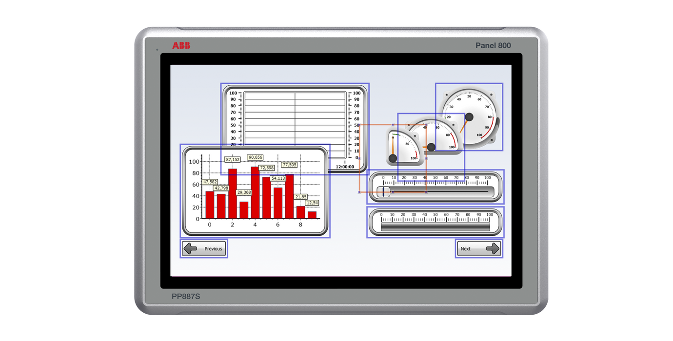 ABB 3BSE092987R1 PP887S Rugged Panel Sealed 15"