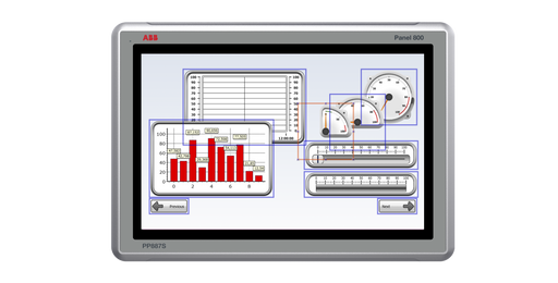 ABB 3BSE092987R1 PP887S Rugged Panel Sealed 15"