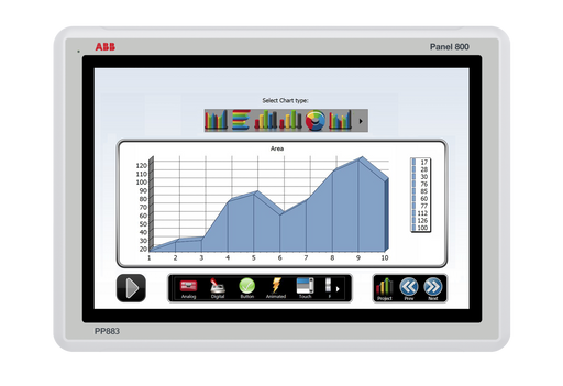 ABB 3BSE092979R1 PP883 Standard Panel 12"