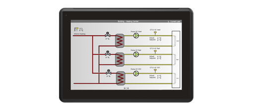ABB 3BSE092983R1 PP875H Black Panel High Brightness 7"