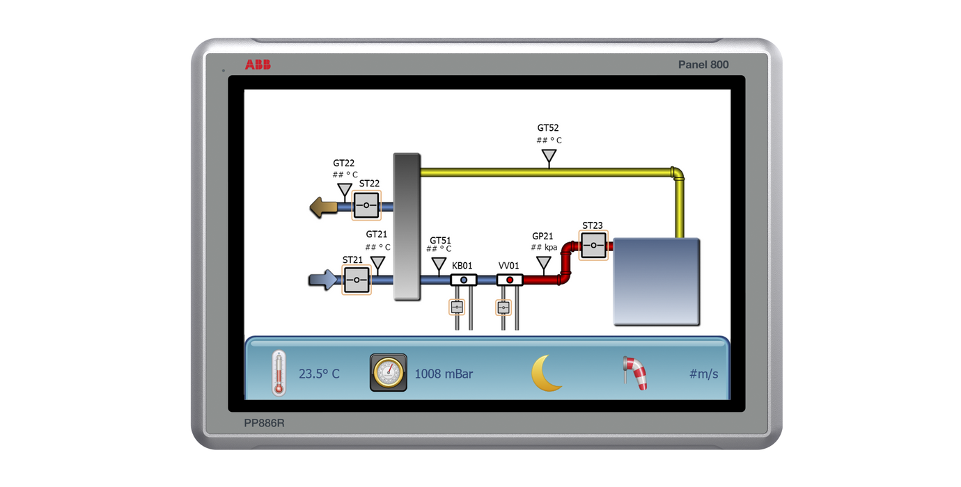 ABB 3BSE092985R1 PP886R Rugged Panel 15"