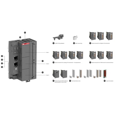 New ABB PLC 1TNE968903R0203 | TA571-SIM