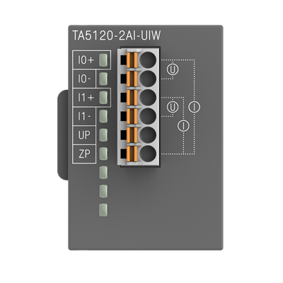 New ABB PLC 1SAP187100R0201 | TA5120-2AI-UIW