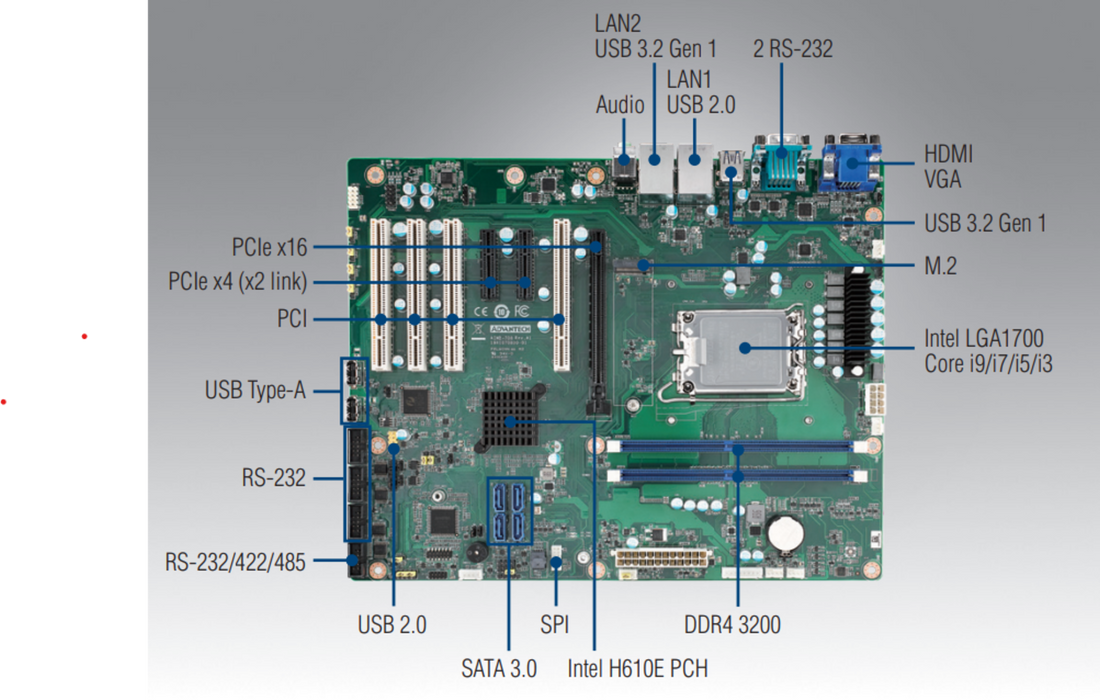 Advantech AIMB-708 motherboard top view showing LGA1700 socket and DDR4 slots
