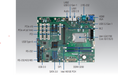 Top view of Advantech AIMB-785 motherboard with LGA1151 socket and 4 DDR4 DIMMs