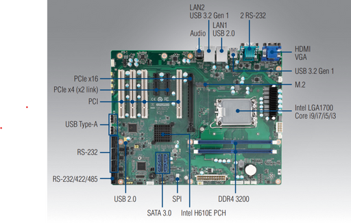Top view of Advantech AIMB-785 motherboard with LGA1151 socket and 4 DDR4 DIMMs