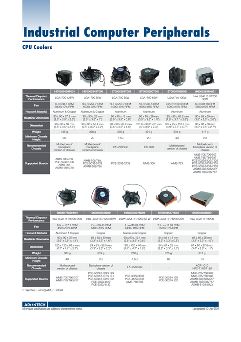 Advantech 1960047669N001 | 4U LGA1151/1200 CPU Air Cooler | High-Performance Thermal Solution
