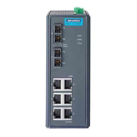 part number EKI-2728M-BE 6+2G SC Multi-Mode Unmanaged Ethernet Switch image