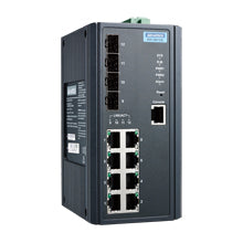 part number EKI-9612G-4FI-AE 8GE+4G SFP L3 Managed Ethernet Switch, -40~75? image