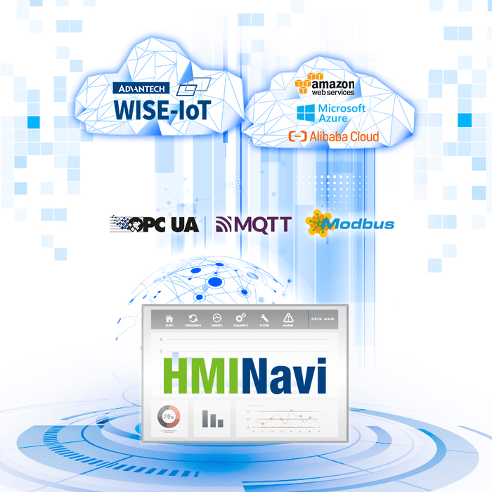 part number 36OTAHMI0600A1 HMINavi Runtime V4.0 600 tags S/W (Extension) image