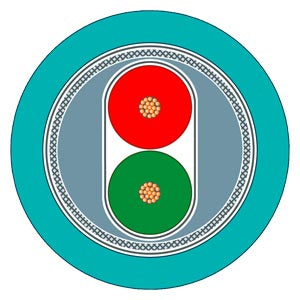Siemens 6XV1830-3EH10 PB FC Trailing Cable, by meter