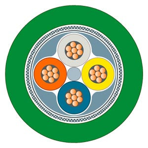 Siemens 6XV1840-3AH10 IE FC TP Trailing Cable 2x2 by meter