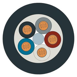Siemens 6XV1801-2C Control Cable 5 core cable sold by meter